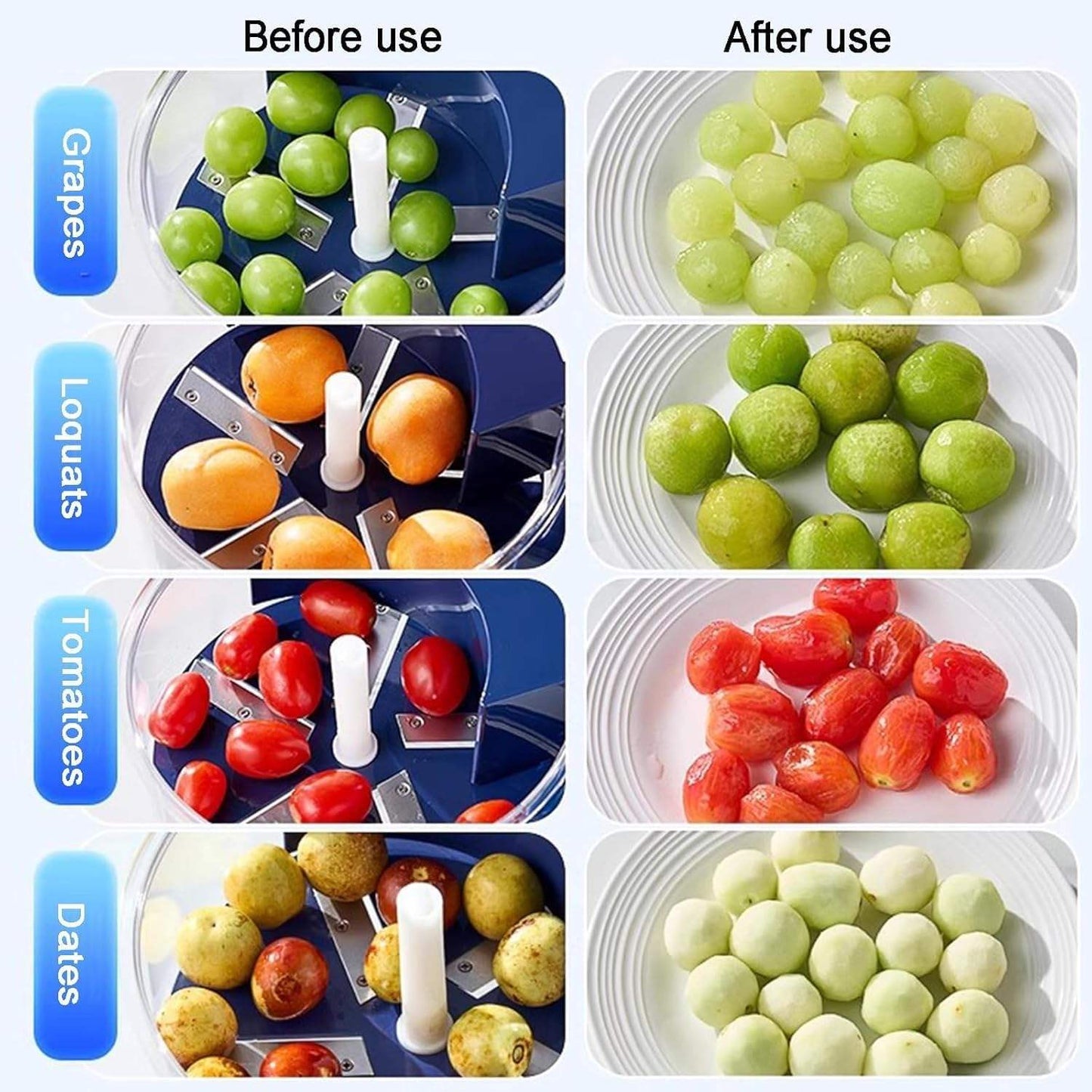 Multi-Functional Electric Food Chopper